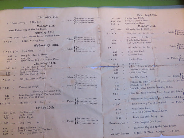 Collection WW1 British War Medal, Allied Victory Medal, Long Service medal plus documents 1914